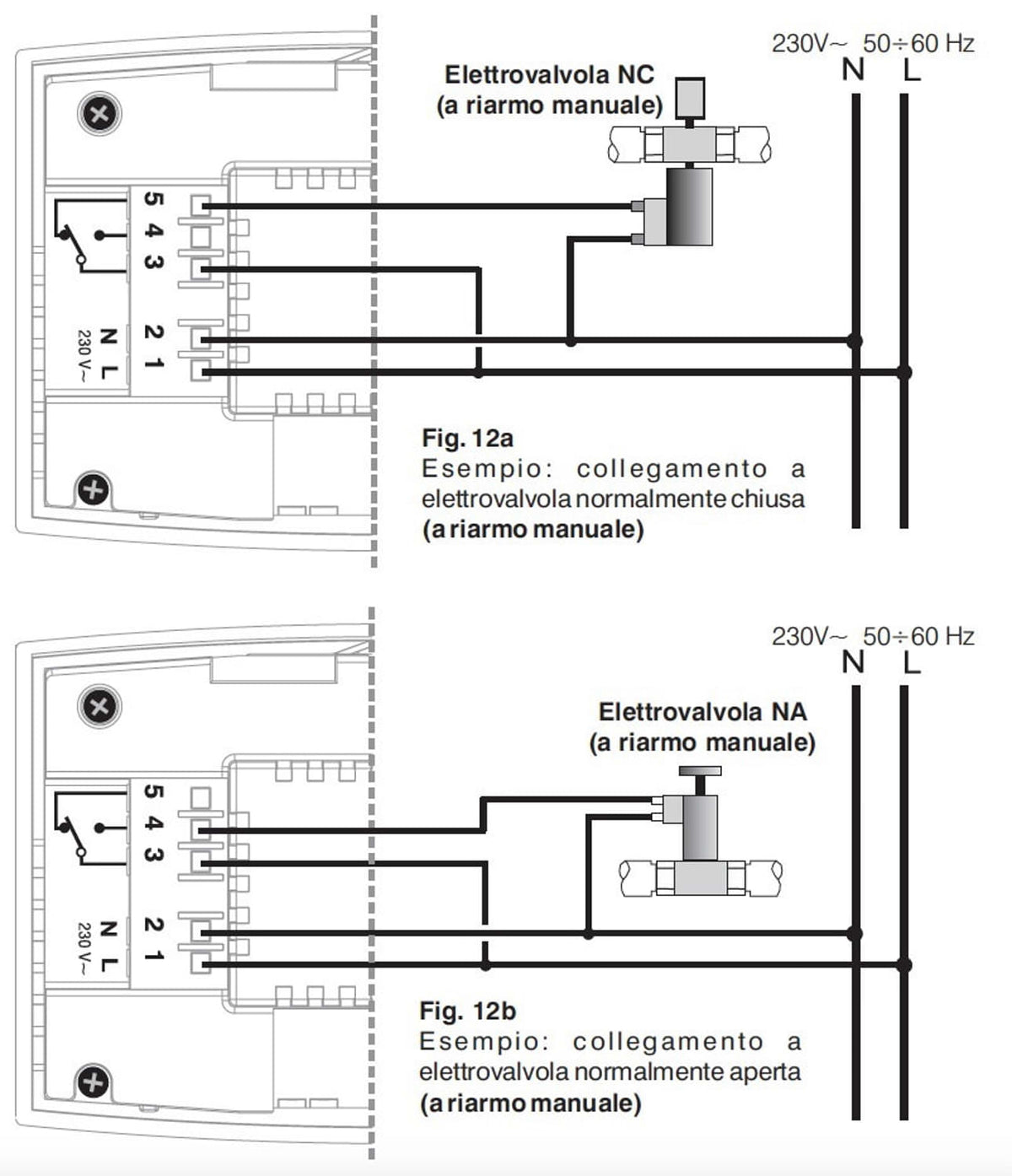 Rilevatore gas GPL da parete Perry sicurezza e design modern
