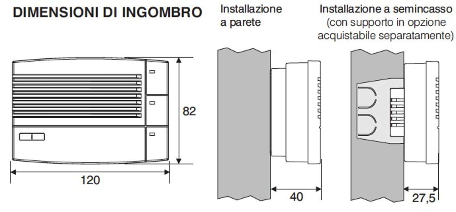 Rilevatore Fughe Di Gas Metano Da Parete