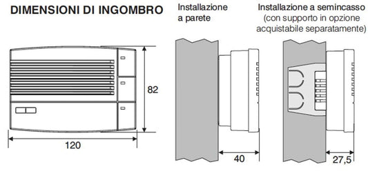 Rilevatore gas metano da parete Perry 1GA50917MET P sicurezz