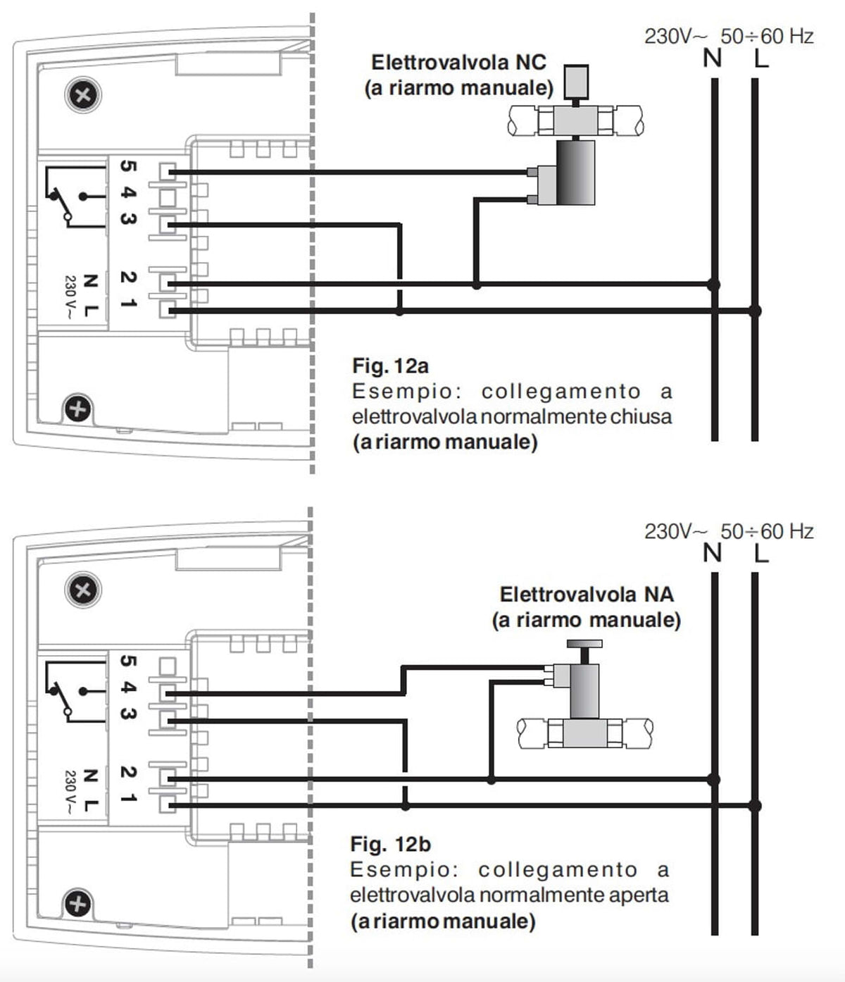 Rilevatore gas metano da parete Perry 1GA50917MET P sicurezz