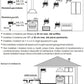 Rilevatore gas metano da parete Perry 1GA50917MET P sicurezz