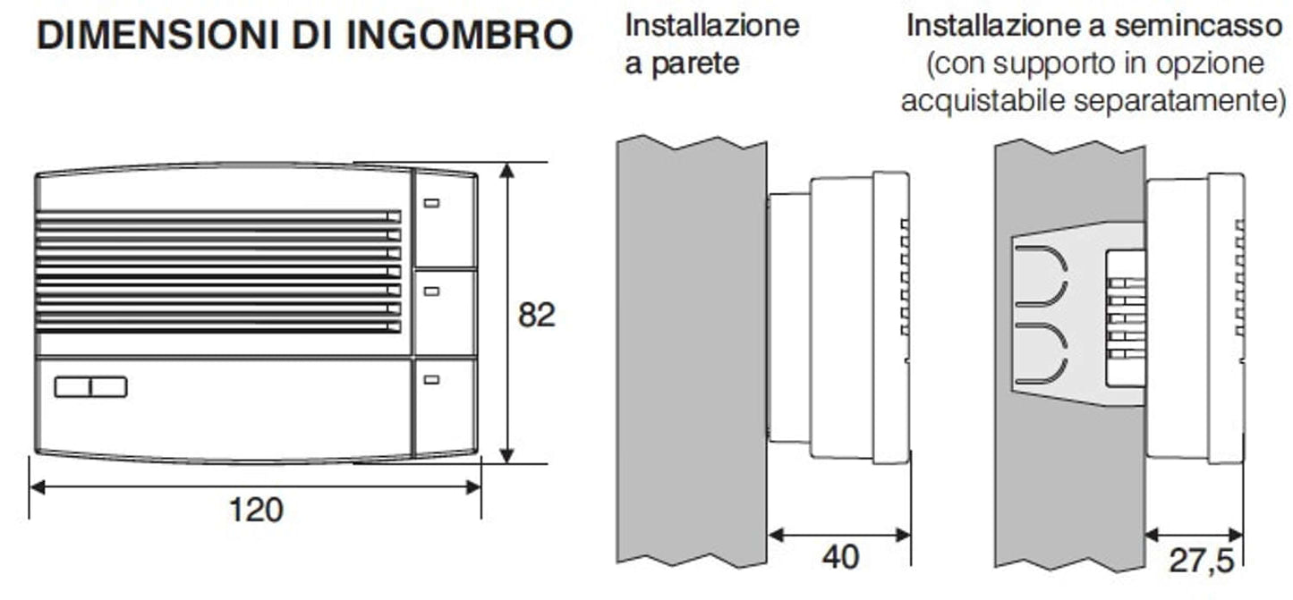 Segnalatore Gas Gpl Perry 1ga51917gplp