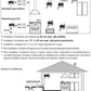 Scopri il segnalatore gas GPL Perry 1GA51917GPL P design ele