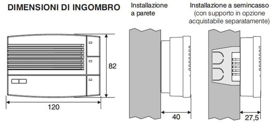 Acquista il segnalatore gas metano Perry 1GA51917MET P desig