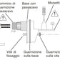 Interruttore Crepuscolare Su Barra Din