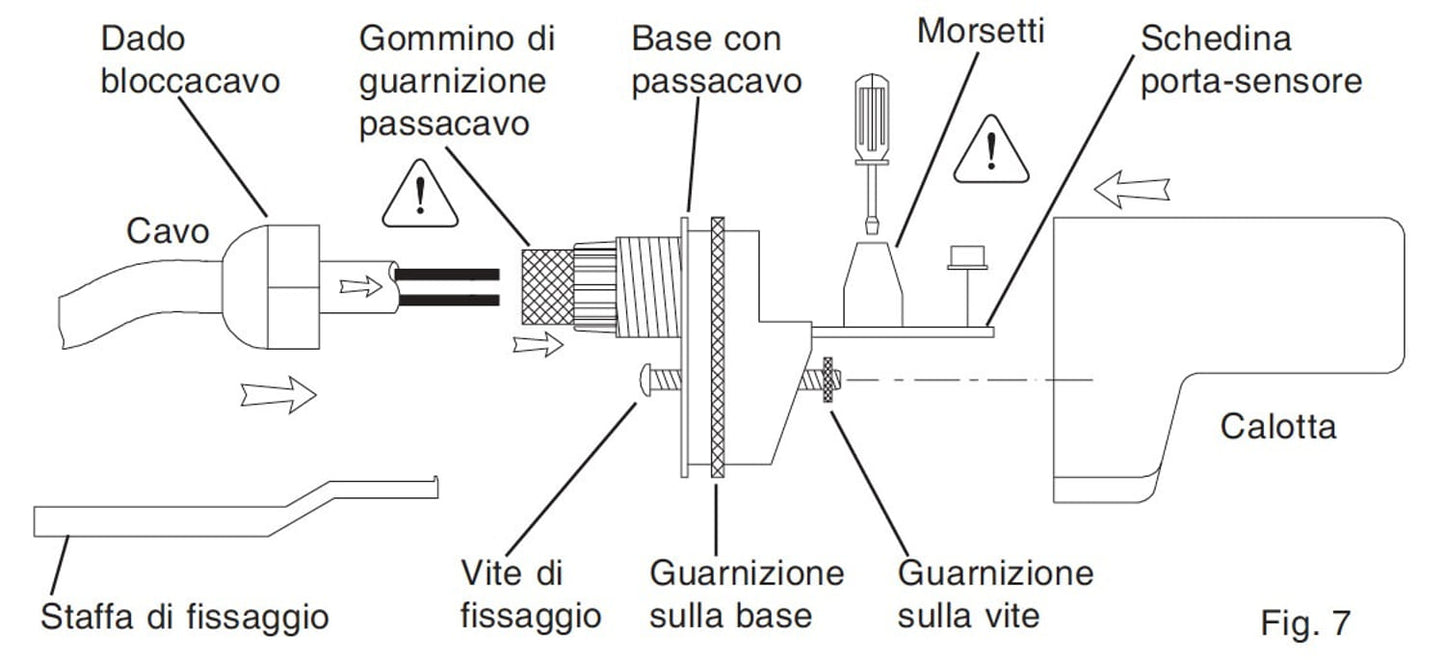 Interruttore Crepuscolare Su Barra Din