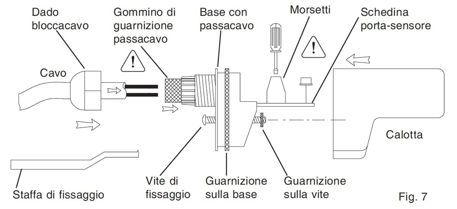 Interruttore Crepuscolare Su Barra Din
