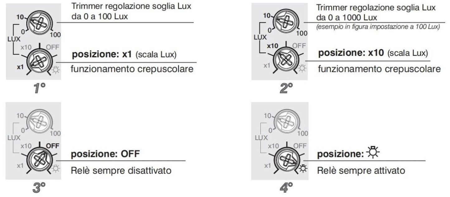Interruttore Crepuscolare Sonda Esterna