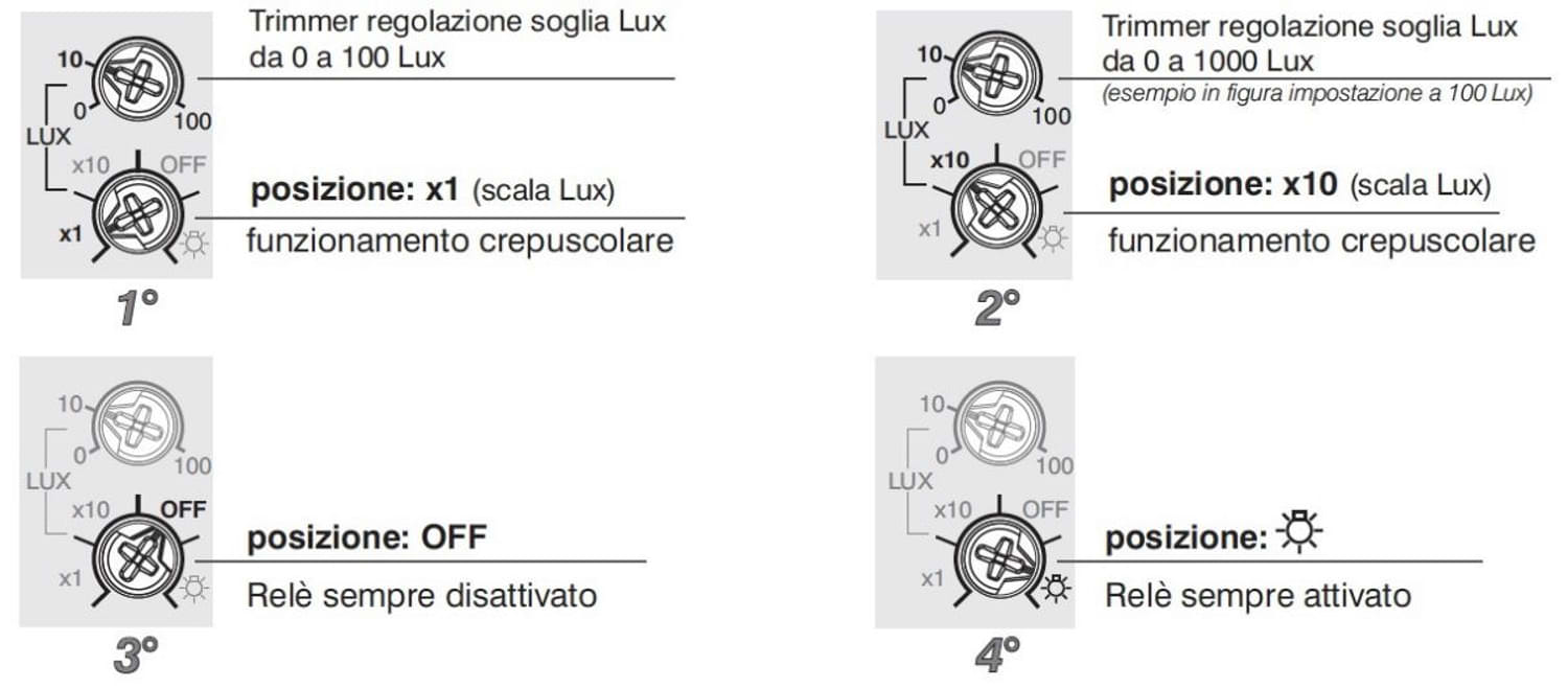Interruttore Crepuscolare Sonda Esterna