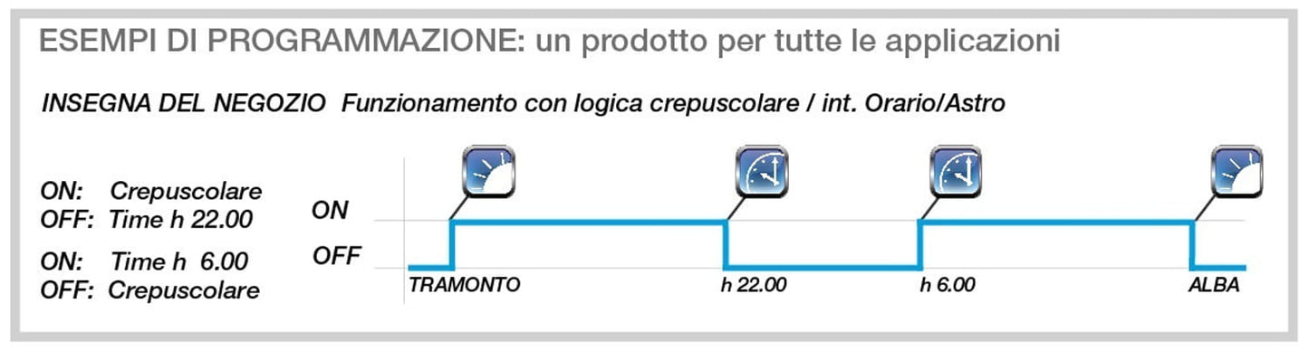 Interruttore Orario Crepuscolare Perry