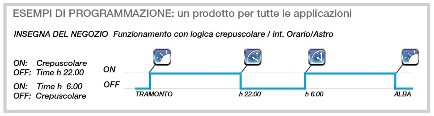 Interruttore Orario Crepuscolare Perry