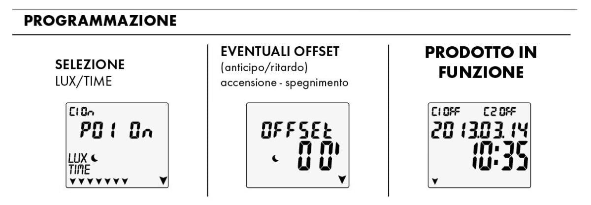 Interruttore Orario Crepuscolare Perry