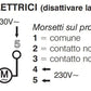 Interruttore Orario Giornaliero Perry