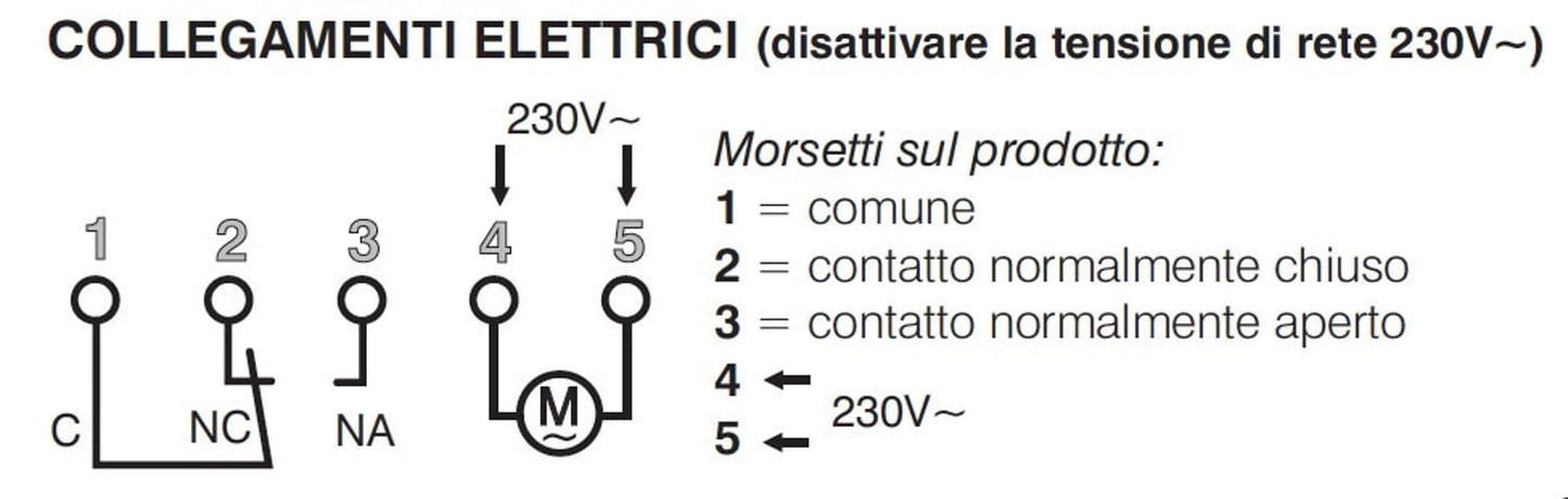 Interruttore Orario Giornaliero Perry
