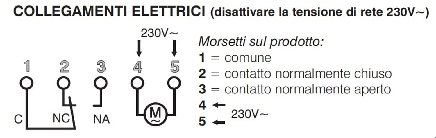 Interruttore Orario Giornaliero Perry