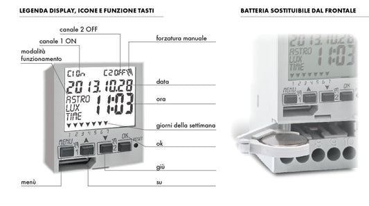 Interruttore Astronomico Crepuscolare
