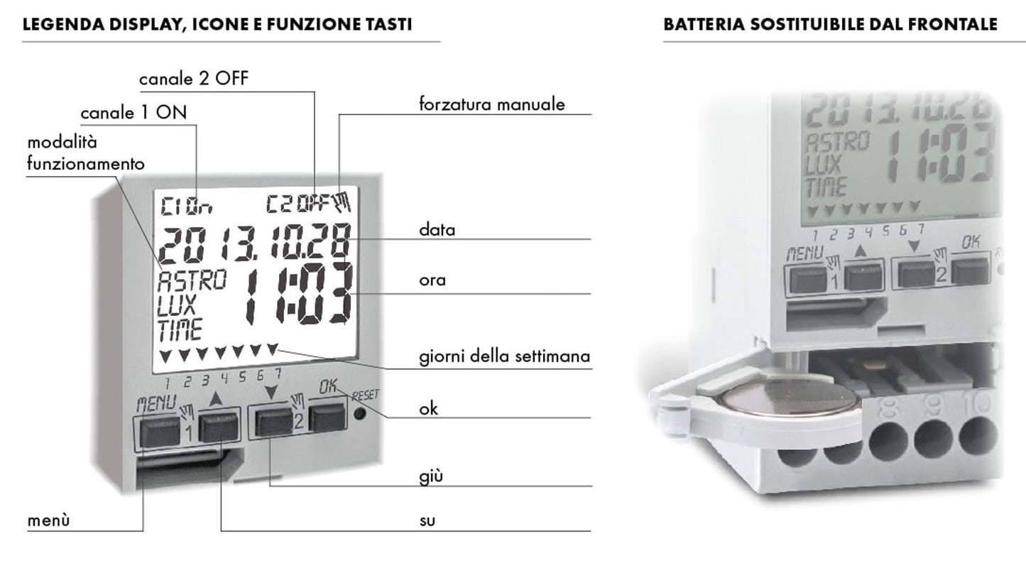 Interruttore Astronomico Crepuscolare