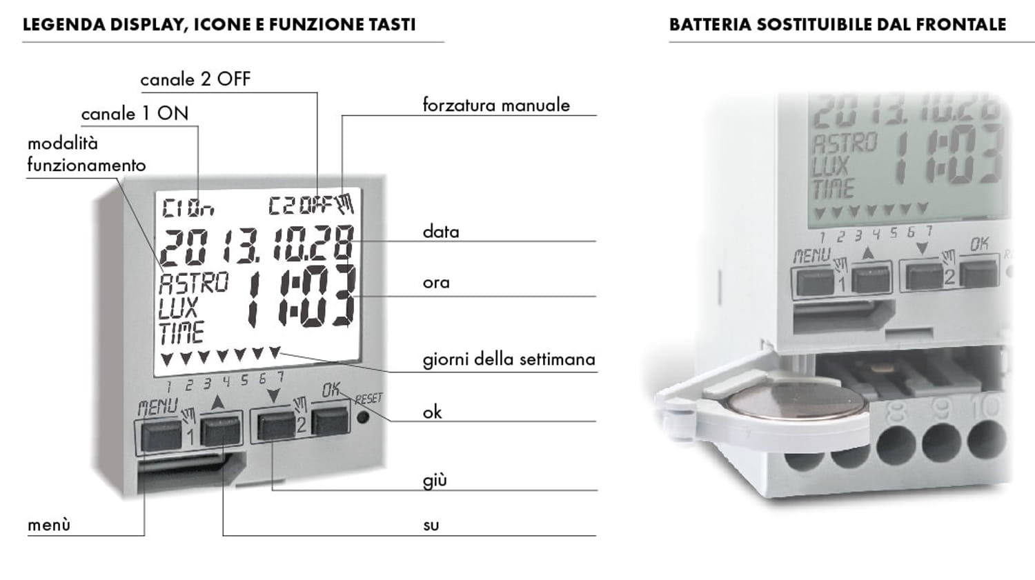 Interruttore Astronomico Crepuscolare