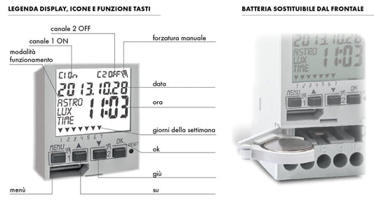 Interruttore Astronomico Crepuscolare