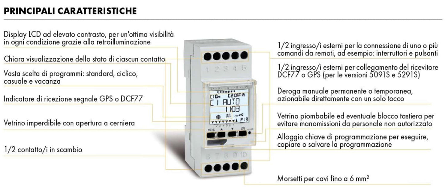 Interruttore Orario Settimanale Annuale