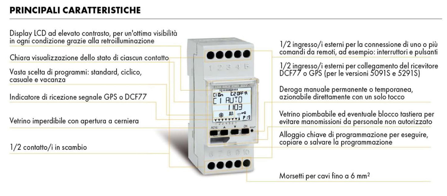 Interruttore Orario Settimanale Annuale
