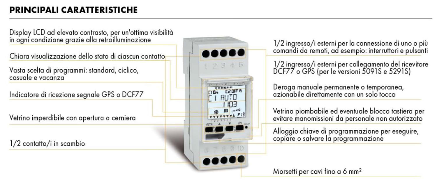 Interruttore Orario Settimanale Annuale