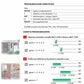 Interruttore Orario Giornaliero Digitale