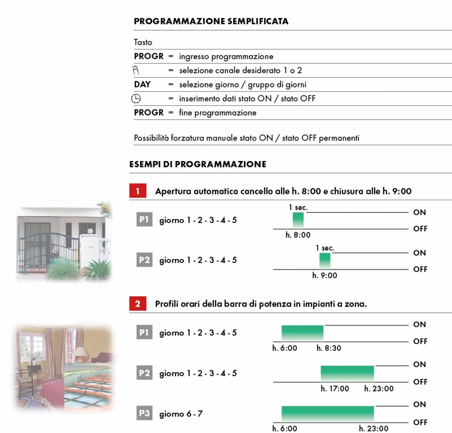 Interruttore Orario Giornaliero Digitale