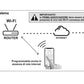 Interruttore Orario Wifi Barra Din