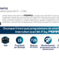 Interruttore Orario Wifi Barra Din