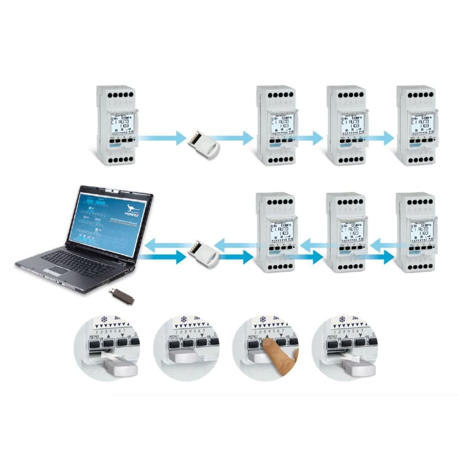 Software Di Programmazione Pc 1io Sw001