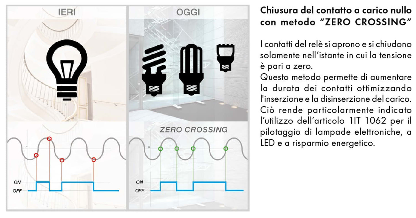 Interruttore Luci Scale Temporizzato