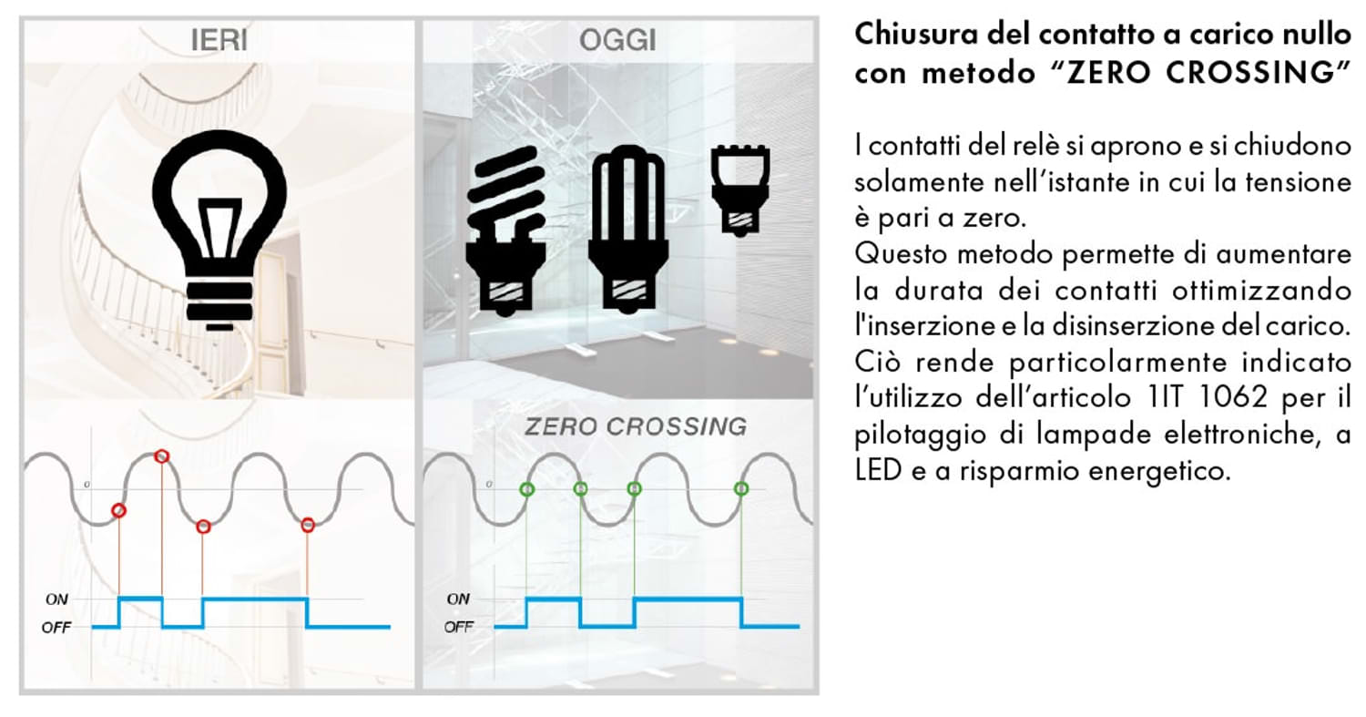 Interruttore Luci Scale Temporizzato