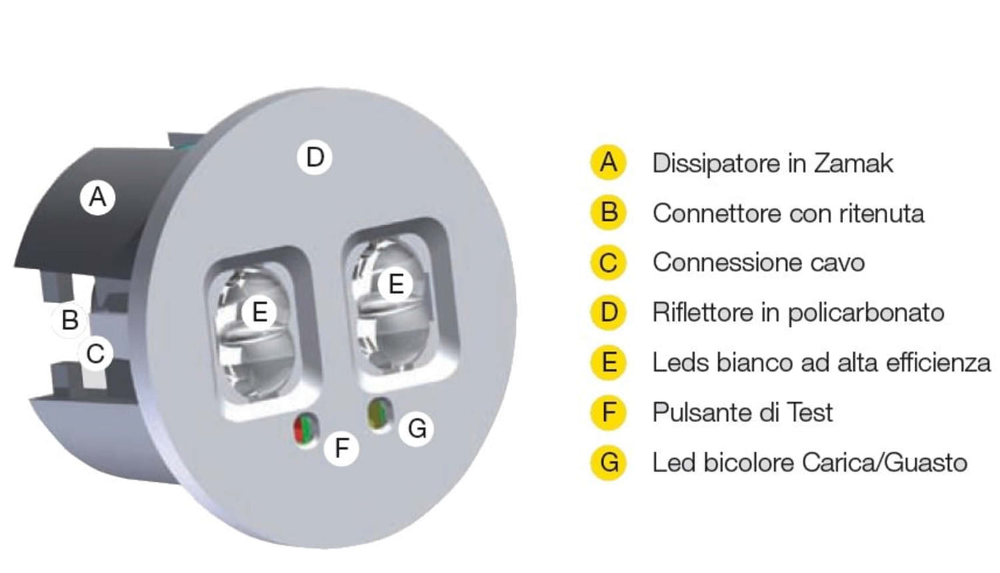 Lampada Di Emergenza a Led Da Parete