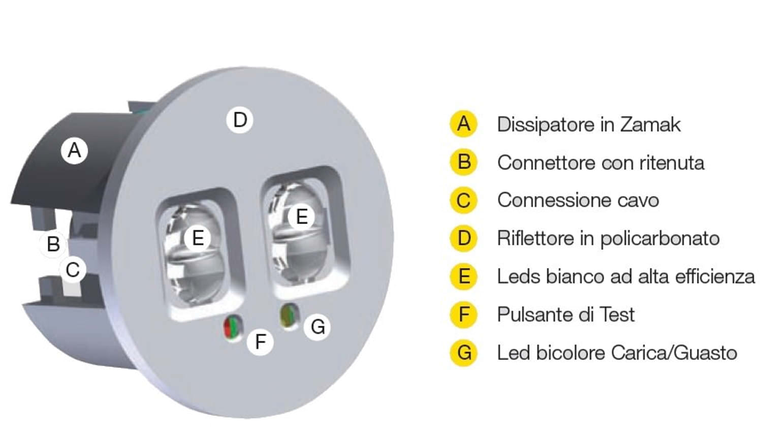 Lampada Di Emergenza Led 1le Vmsa3