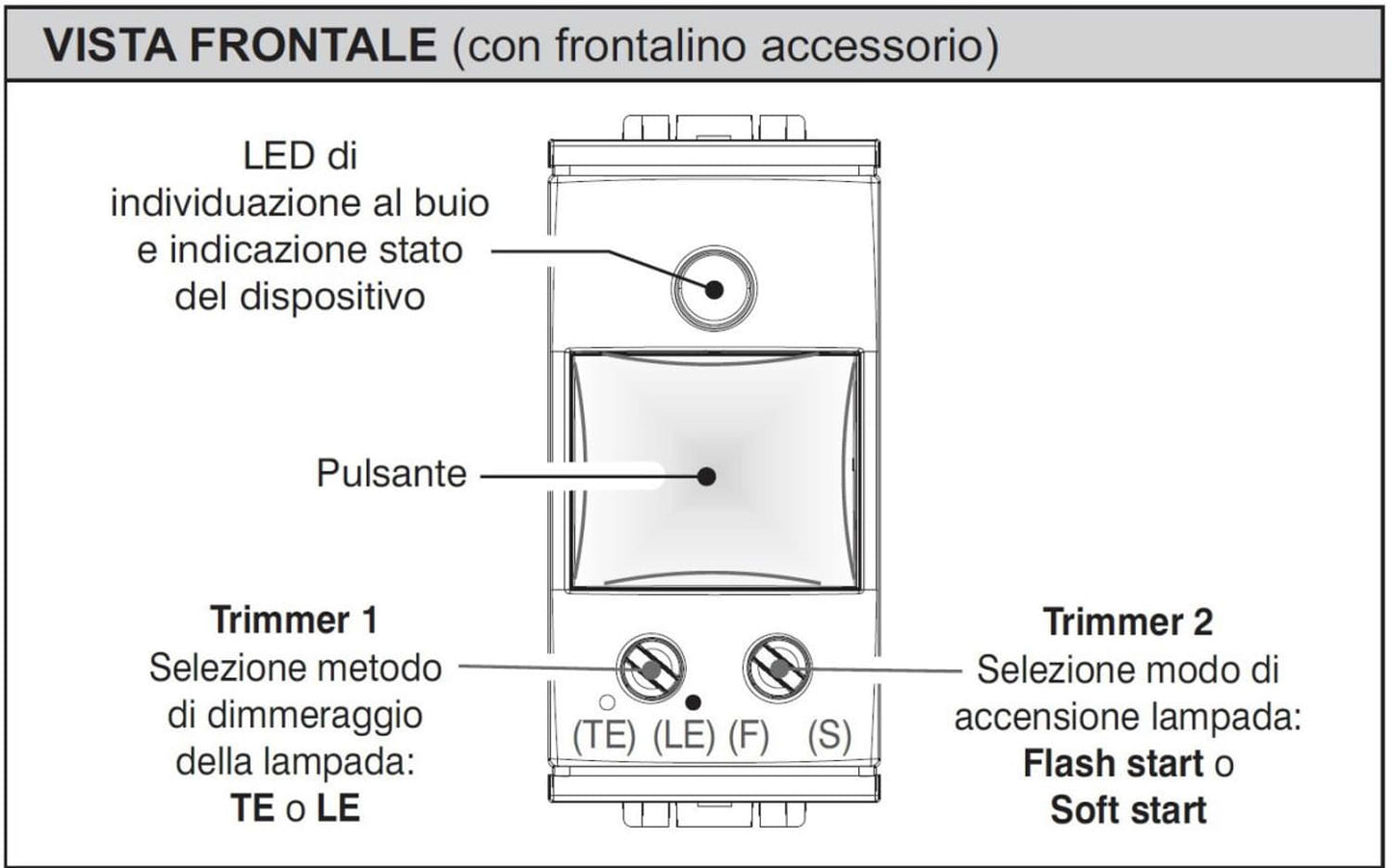 Regolatore Di Luce Tasto Bianco