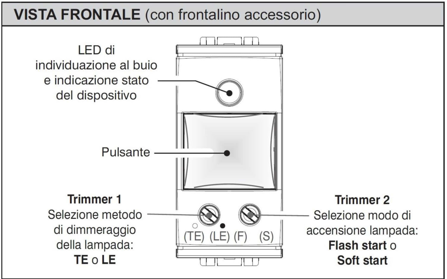 Regolatore Di Luce Tasto Bianco