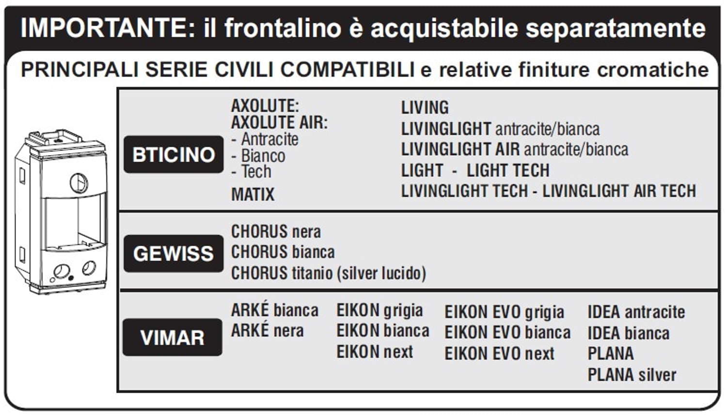 Regolatore Di Luce Tasto Bianco