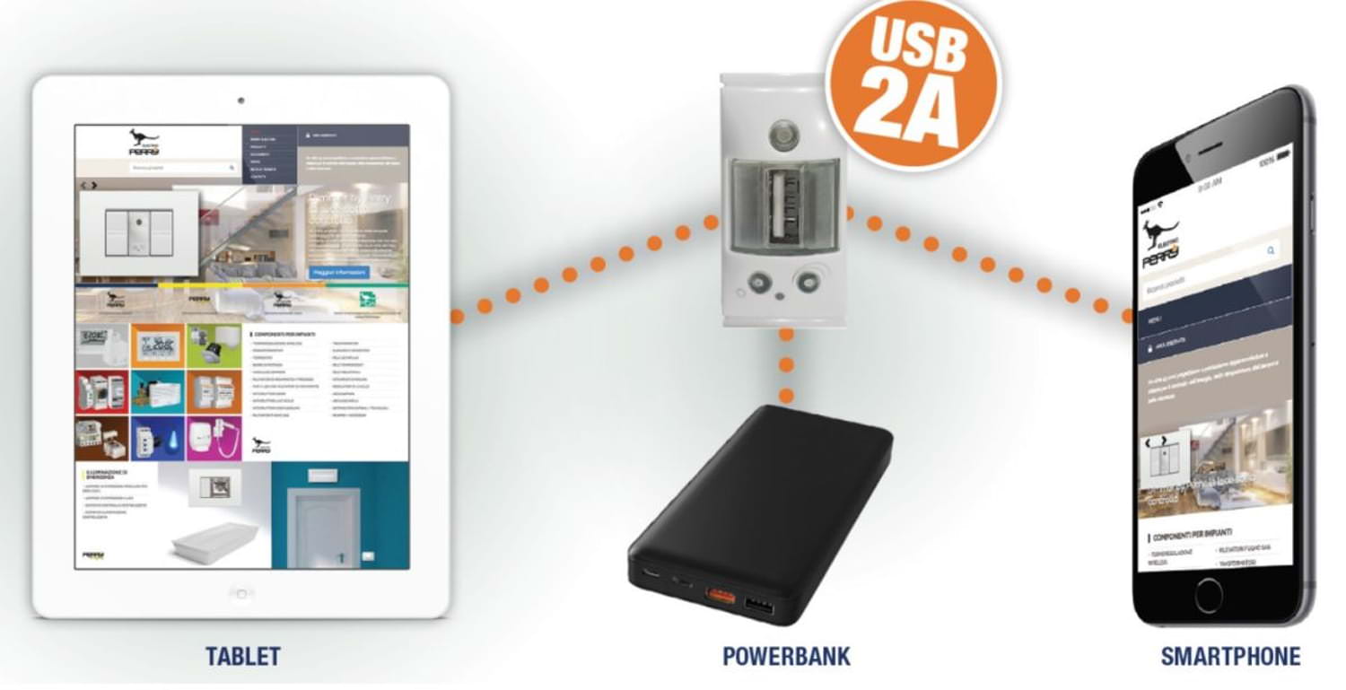 Caricabatterie Usb