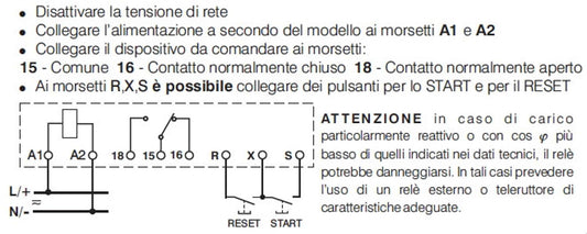 Rele temporizzato multifunzione Perry 1RT200 MT MF qualita d