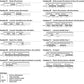 Rele Temp Multifunzione Multitensione