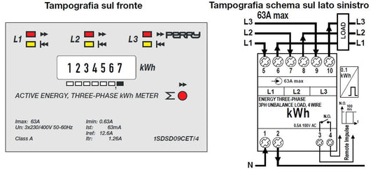 Contatore Trifase Perry 1SDSD09CET 4 Eleganza e Affidabilita