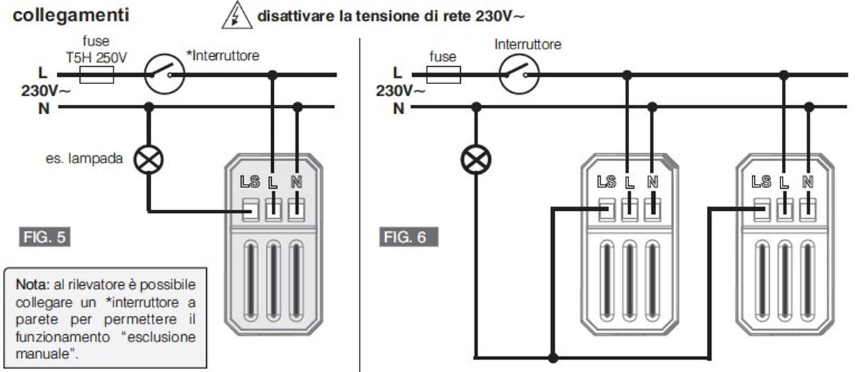 Rilevatore di movimento Perry 1SPRM030B eleganza e funzional