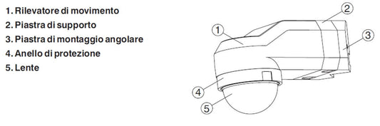 Rilevatore di movimento da parete Perry 1SPSP005 design eleg