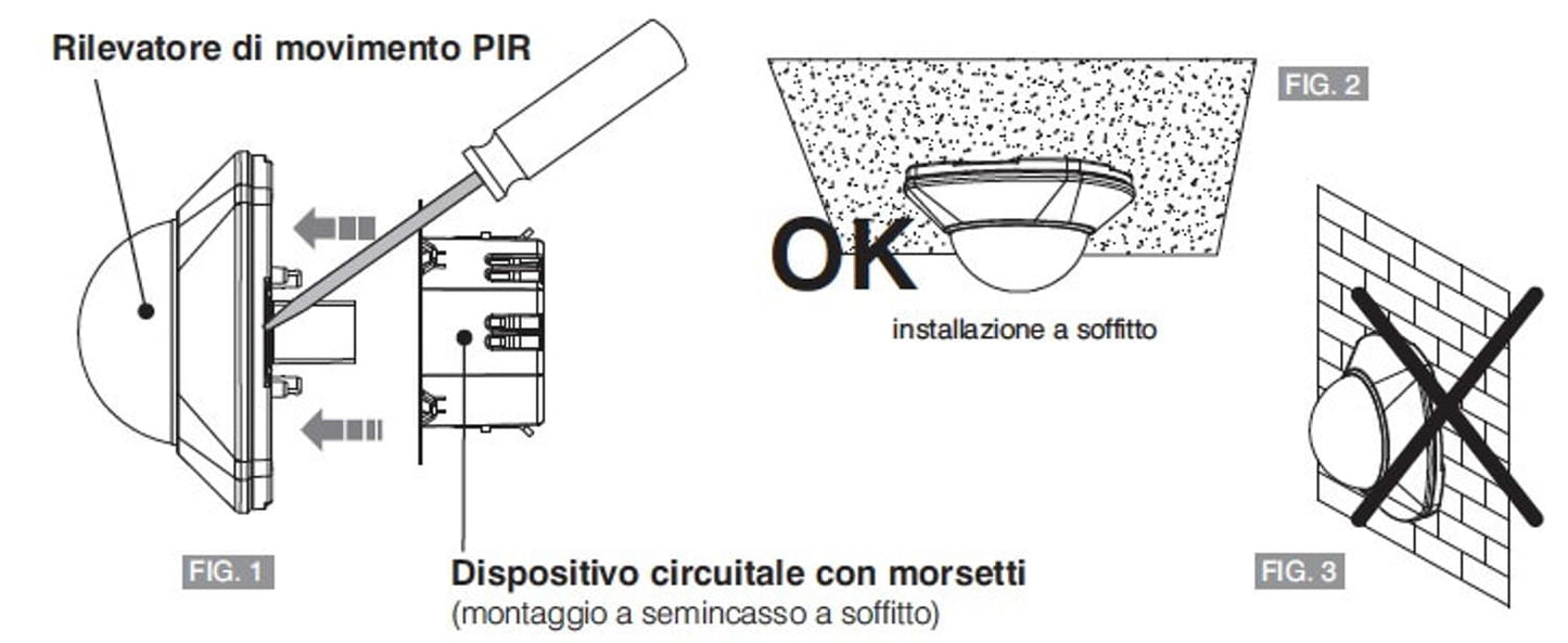 Rilevatore Presenza a Raggi Infrarossi