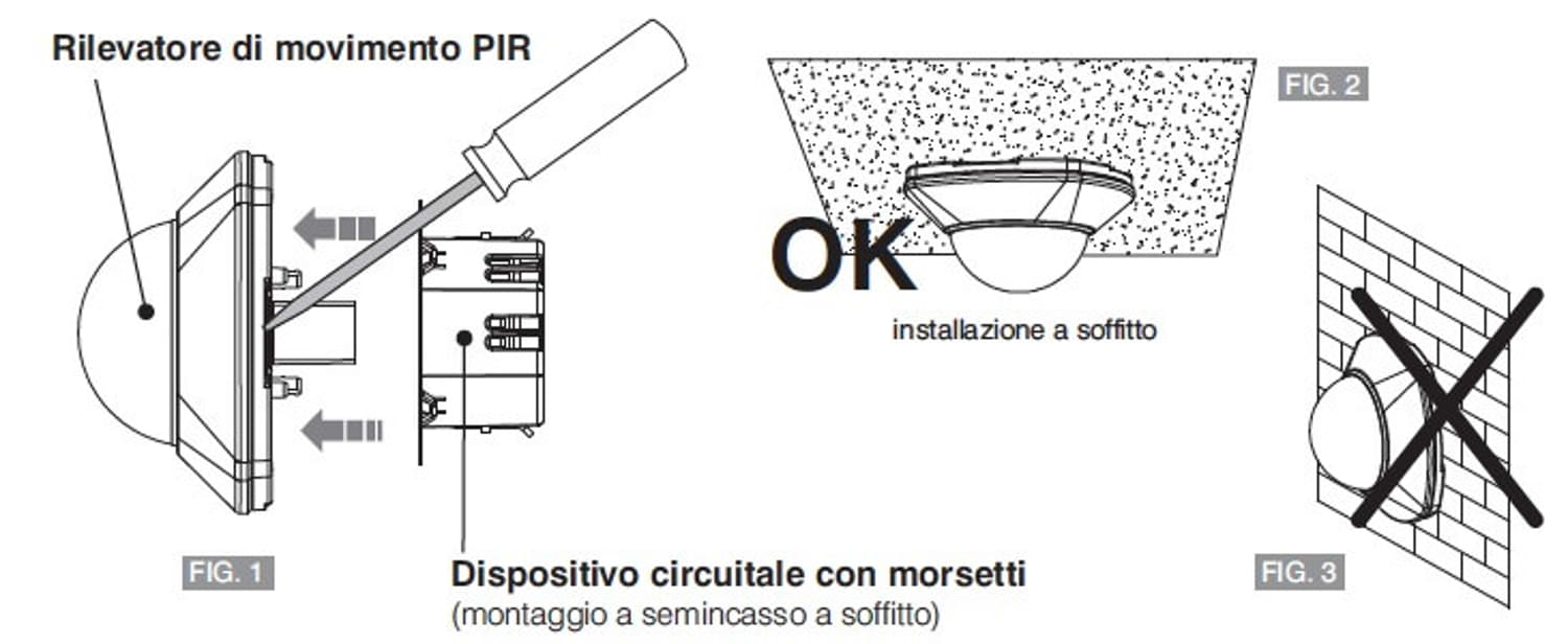 Rilevatore Presenza a Raggi Infrarossi