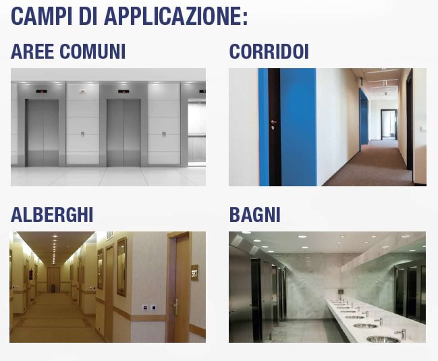 Rilevatore Di Movimento Sensore Presenza