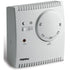 Termostato Perry 1TGTEG138RN eleganza e funzionalita superio