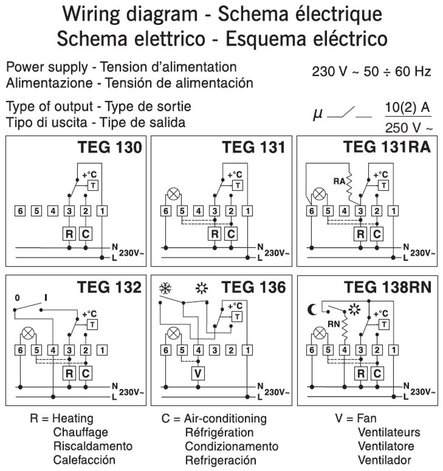Termostato Perry 1TGTEG138RN: eleganza e funzionalità superiori