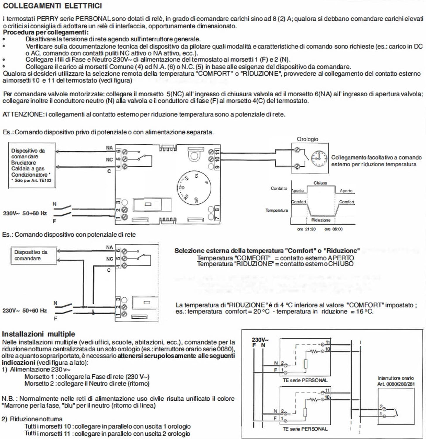Termostato elettronico Perry Personal: design elegante e funzionalità avanzate, acquista subito!